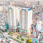 Bql bán và cho thuê văn phòng tòa mandarin garden 2 tân mai - hoàng mai,diện tíchtừ 92 - 1000m2 giá tốt