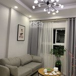 Cho thuê 9 view 2 phòng ngủ2 vệ sinh7 triệuiệu/tháng diện tích 60m2.