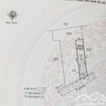 Bán 139m đất ở hẻm đường lê hồng phong sau nhà thờ nghĩa lâm huyện đức trọng tỉnh lâm đồng