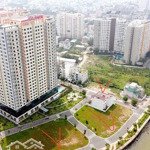 đất nền biệt thự homyland riverside view sông, phường bình trưng đông, quận 2 - 0938264567 minh