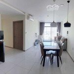 16 triệu (bao phí ql), 80m2, 2 phòng ngủ 2 vệ sinh full. cho thuê chcc riva park, q4. liên hệ: 0909474240