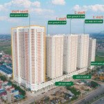 Bql chung cư eurowindow river park cập nhật quỹ căn mới bán tháng 05/2024