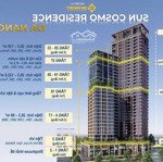 Kẹt tiền cần bán căn hộ 1pn+1 48,6m2 toà p1 view sông hàn - trung tâm đà nẵng. thanh toán 12 tháng