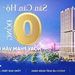 Mua căn hộ 0 đồng - không cần thanh toán đến khi nhận nhà