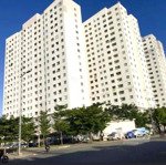 ⭐️cho thuê chung cư 1050, 75m2, 2 phòng ngủ 1 vệ sinh phan chu trinh, p12, b.thạnh