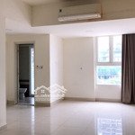 Cho thuê căn hộ 2 phòng ngủ2 vệ sinhnhà trống giá bán 8 triệu tại cc the park residence