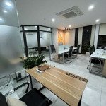 ️ văn phòng cho thuê ️ đầy đủ nội thấtmặt tiềnlê thanh nghị