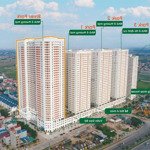 Bql chung cư eurowindow river park cập nhật quỹ căn mới bán tháng 05/2024