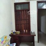 Chính chủ cho thuê nhà trọ tại trung kính, cầu giấy, hn. lh 0977901851