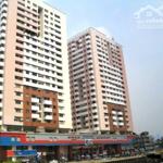 Cần cho thuê căn hộ screc tower quận 3, dt : 55 m2, 1pn, 1wc, giá : 9.5 tr/th