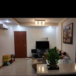 Apartment fully furnished for rent-foreigners priority