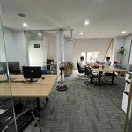 Cho thuê sàn văn phòng ngụy như kon tum,diện tích50 m2 như hình