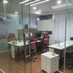 Sàn văn phòng mặt tiền nguyễn văn trỗi 300m2