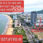 Bán đất giá rẻ như cho