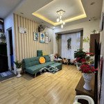 Mua bán chung cư bluehouse vicoland 12 tầngnesthome muongthanh azura