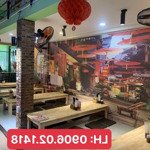 Sang nhượng mặt bằng 8x23 đường lê trọng tấn-tân phú,kế đh công thương