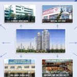 đât nam rạch chiếc ngay gần global city,kế lake view giá đầu tư cực tố