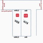 Bán 2 lô đất thổ cư f0 trục chính cao trung hoài đức giao với dh06 bv hoài đức,dt 41 và 42m2,mặt tiền4m