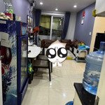 Giá Bán 9 Triệu - Cho Thuê Căn Hộdiện Tích65M2 - Cc Dream Home Residence - Gò Vấp