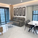 Cho thuê/tư vấn mua bán căn hộ celadon city giá tốt