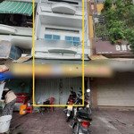 Nhà nguyên căn 4x8m trệt+3lau mặt tiền đường hoàng sa, p14,q3 giá 15tr