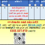 Nhà đang đg cho thuê ~`15tr/tháng, 3 lầu 5x14, mái thái,4pn,sân thượng, hẻm oto sát lê văn thọ.