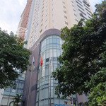 Cần bán căn hộ chung cư flc landmark 159m2, full nội thất, view đẹp