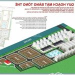 Bán đất đấu giá âu thuyền, phượng dực, phú xuyên