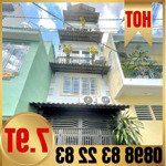 ️[gấp bán] nhà đẹp 2mt hẻm tôn đản, p.10 quận 4