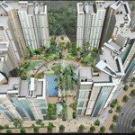 Chuyên bán căn hộ imperia 2pn - 3pn - sky villa - penthouse cập nhật thường xuyên