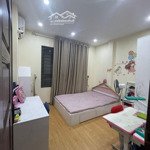 (rẻ đẹp)cho thuê nhà ngõ 42 khương hạ,thanh xuân 40mx5t phù hợp gđ, vp