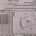 Cần bán 1112m2 đất thổ tại xã đông thạnh, cần giuộc. 3tỷ500