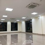 Mặt phố kinh doanh - building hạng sang - thiên đường kinh doanh sầm uất nhất quận đống đa: 76 tỷ