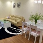 Cho thuê căn hộ 1 phòng ngủ vinhomes nguyễn chí thanh, full đồ, giá rẻ. liên hệ: 0982637561 vào luôn