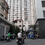 Mặt bằng kd đẹptime city,70m2,36tr, riêng chủ minh khai- hai bà trưng.