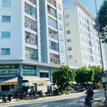 Bán shophouse 1 trệt 1 lửng, sổ sẵn, sở hữu lâu dài, vỉa hè rộng 6m, giá 2 tỷ 1/căn, nhà mới