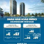 Sở hữu căn hộ tầm view 270 độ chỉ với 295tr