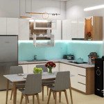 Căn hộ 2 phòng ngủ 2 vệ sinh(58m2) bàn giao hoàn thiện trả trước 240 triệu nhận nhà dự án tây đô plaza