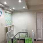 Căn hộ nam an lầu thấp 68m2 full nội thất 2 phòng ngủ 2 vệ sinh- 10, 5 triệucó thương lượng- 0339668168 xem nhà ngay