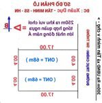 Mở bán 68m xuân dục- tân minh- sóc sơn. đường 4m oto đỗ cửa, nhỉnh 800tr.