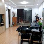 Cho thuê chung cư hà đô park view - 96m 2 phòng ngủ, đủ đồ 15,5 triệu