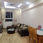 Chủ mua nhà mới cần bán gấp căn hưng ngân garden, q.12, 67m2, 2 phòng ngủ 2 vệ sinh 1 tỷ 750