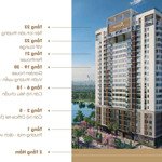 Bán căn 1 phòng ngủsmart office ascent lakeside diện tích từ 45 - 62m2 giá bán 2.9 tỷ liên hệ: 0899143708