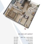 Bán gấp căn góc 2 phòng ngủ 60m2 chung cư the ori garden giá chỉ 1ty478 giá gốc sổ lâu dài