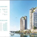 Căn hộ d-aqua ngay bến bình đông chỉ 50 triệu/m2 - thanh toán 30%, ck 14%