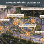 Cần bán quỹ hàng đầu tư sinh lời tốt tại kđt hinode royal park. liên hệ: 0988832726