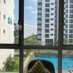 Cho thuê căn hộ habitat bình dương giá tốt nhất, view hồ bơi, view landmark 81