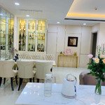 Cần cho thuê gấp cc the goldview q4. 80m2, 2 phòng ngủ 15 triệu. liên hệ: 0972441240 phượng