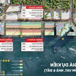 16 tỷ - 19 tỷ/ căn (giá full) - bảng giá đợt 1 của lk - bt dự án sun symphony residence