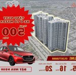 Hoàng huy commerce: ra chính sách ưu việt nhất mua nhà tặng mazda giá căn hộ chỉ còn 1.7 tỷ trở lên